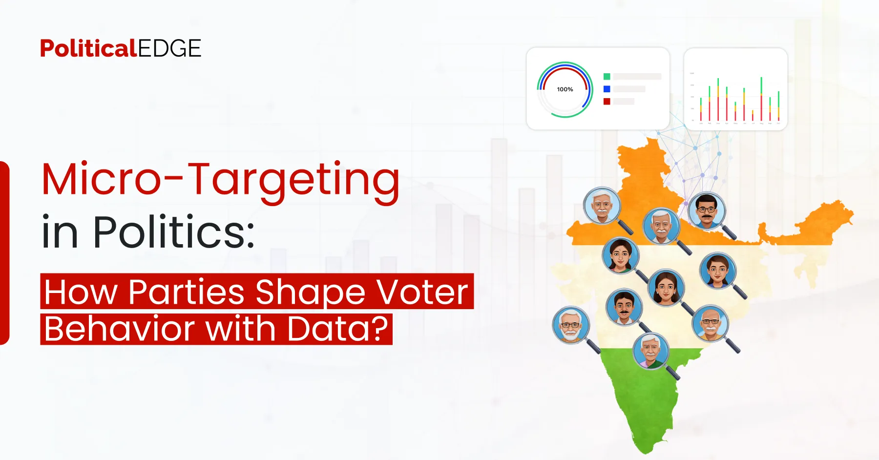 micro targeting in politics
