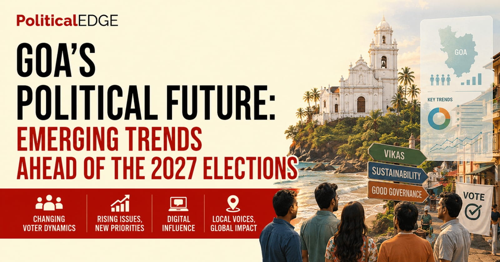 Goa 2027 elections